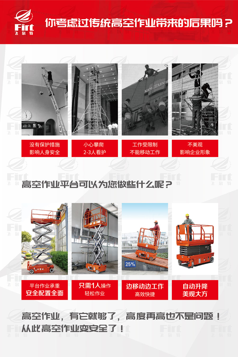 自動升降機