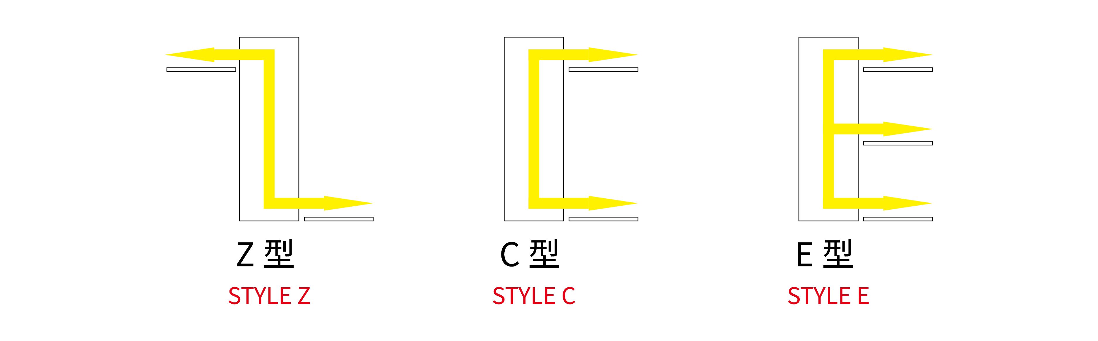 往復式提升機款式.jpg
